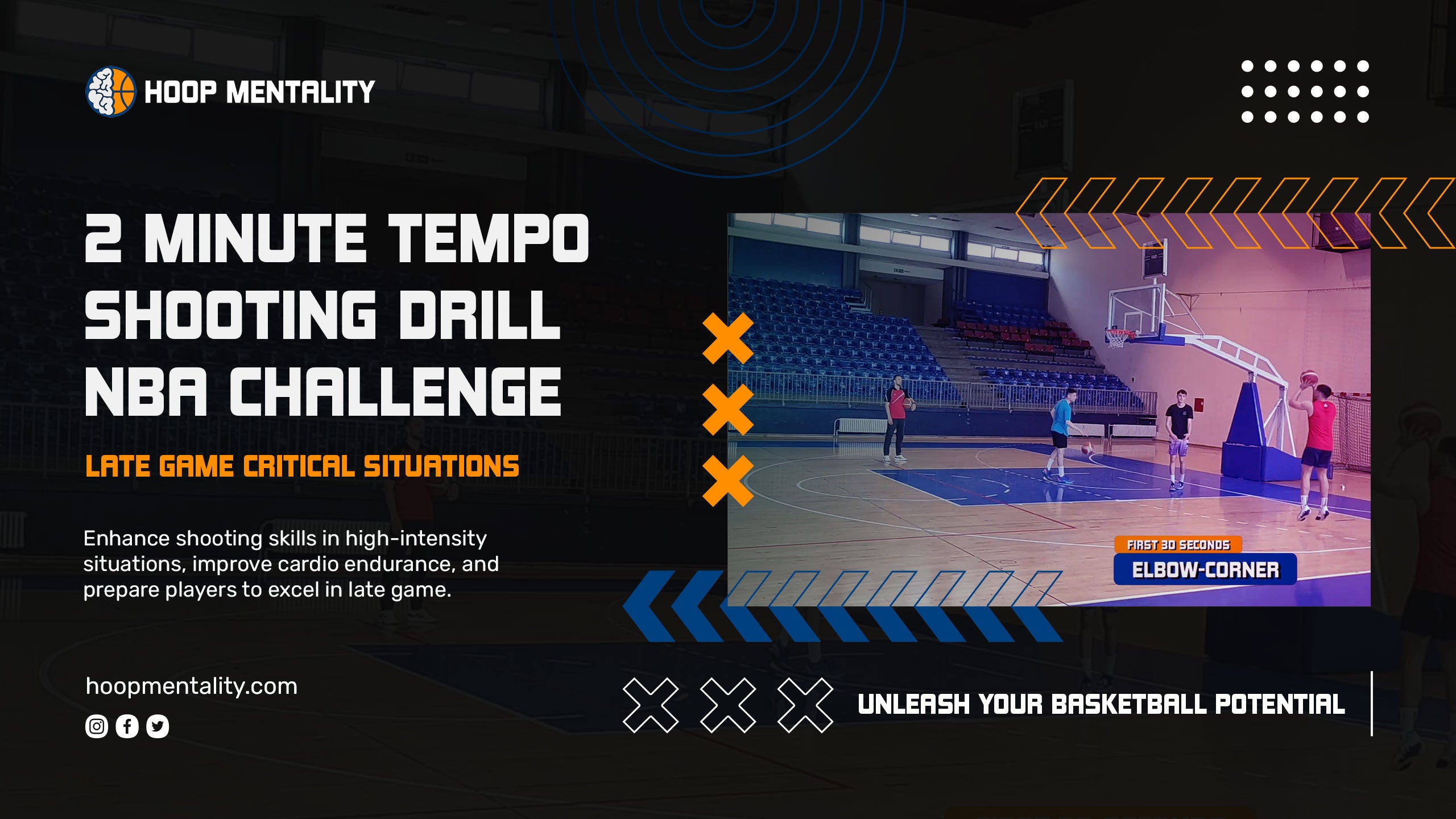 How To Shoot Better In Basketball? - Hoop Mentality