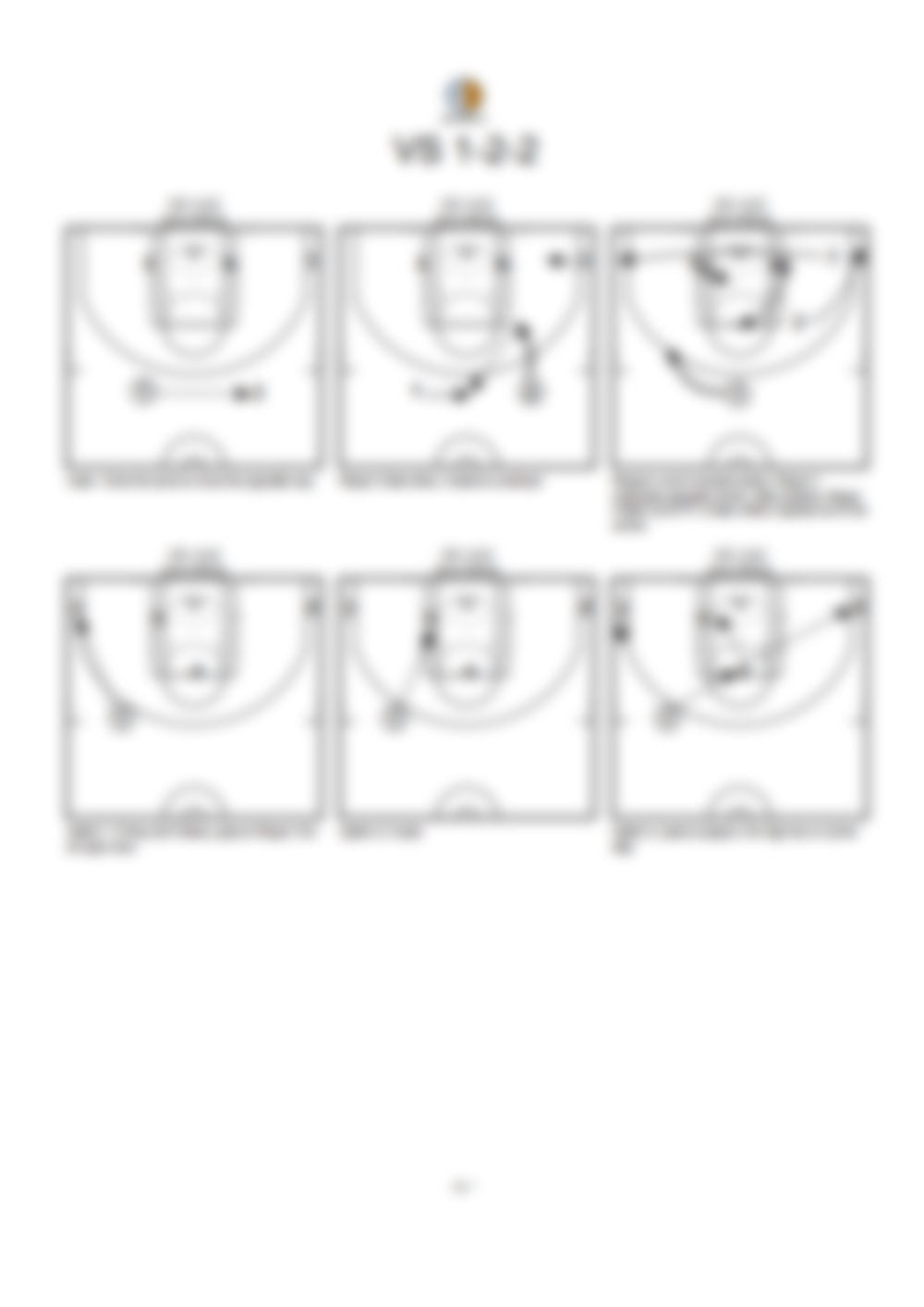 1-2-2 Zone Offense Playbook with Video Tutorial - Hoop Mentality