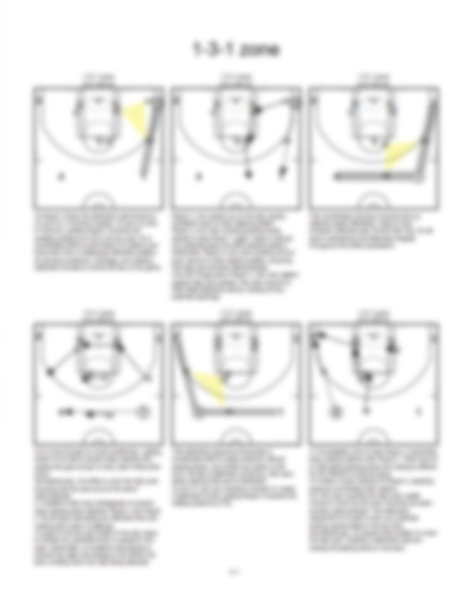 1-3-1 Zone Defense - A Comprehensive Guide For Basketball Coaches - Hoop Mentality