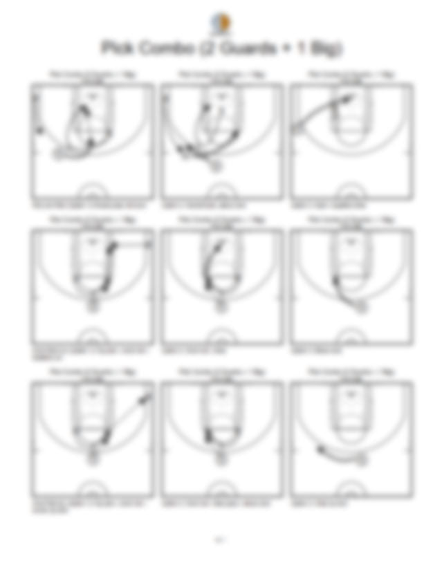 3 Player Pick And Roll Combo Drill - Hoop Mentality