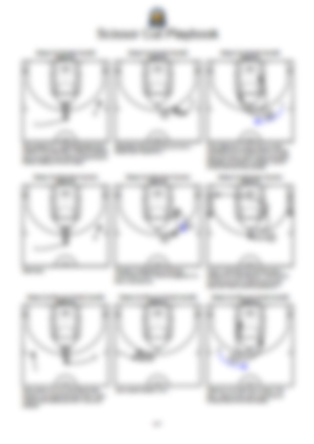 Adaptive Scissor Cut Playbook