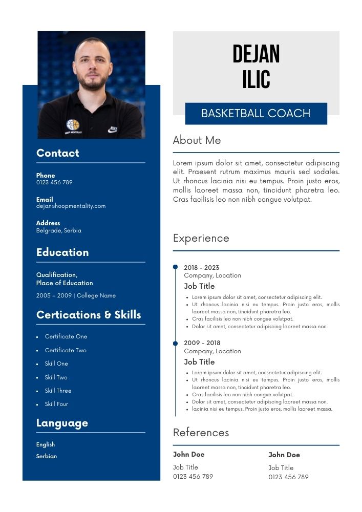 Editable Basketball Coaching Resume Templates - Hoop Mentality