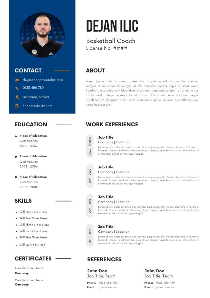 Editable Basketball Coaching Resume Templates - Hoop Mentality