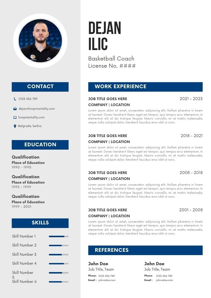 Editable Basketball Coaching Resume Templates - Hoop Mentality