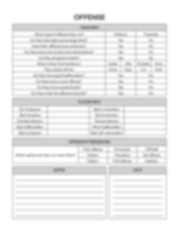 Basketball Scouting Report Template - Hoop Mentality