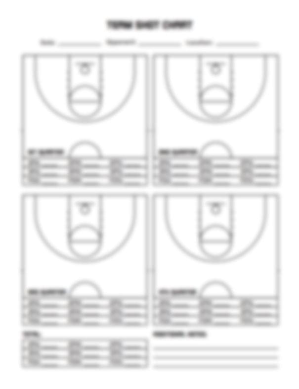 Basketball Shot Chart Sheet Template - Hoop Mentality
