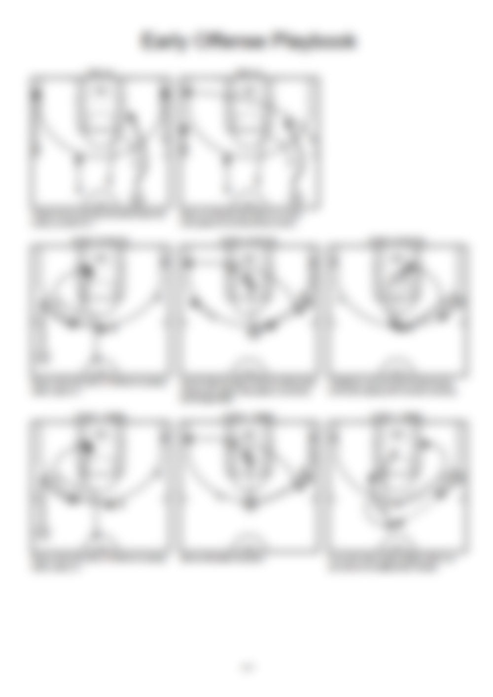 Complete Early Offense Playbook - Hoop Mentality