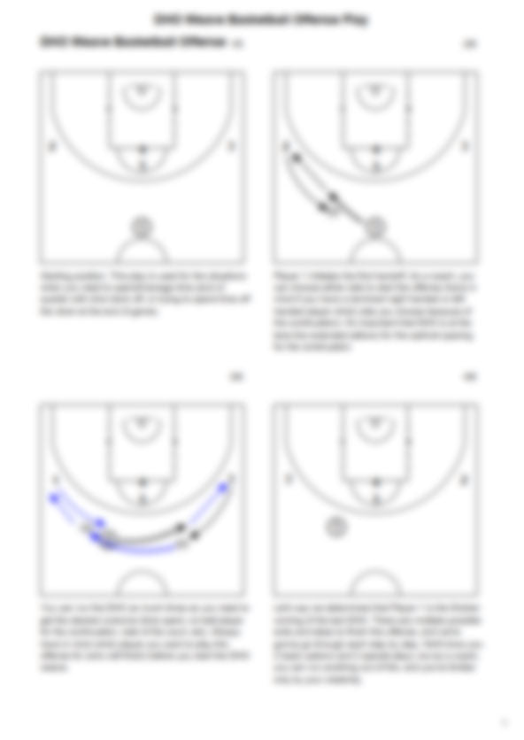 DHO Weave Basketball Offense Play - Hoop Mentality