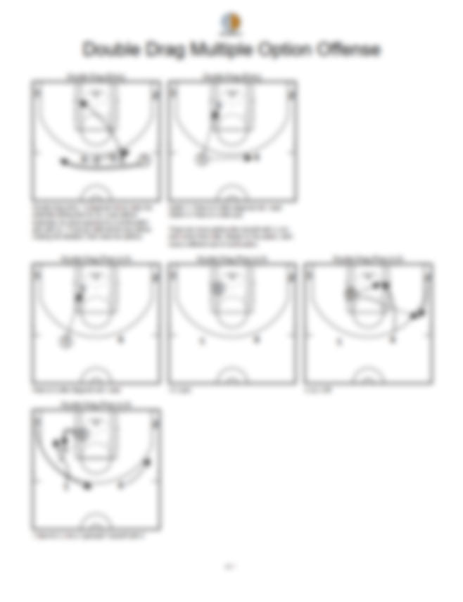 Double Drag Multiple Option Offense - Hoop Mentality