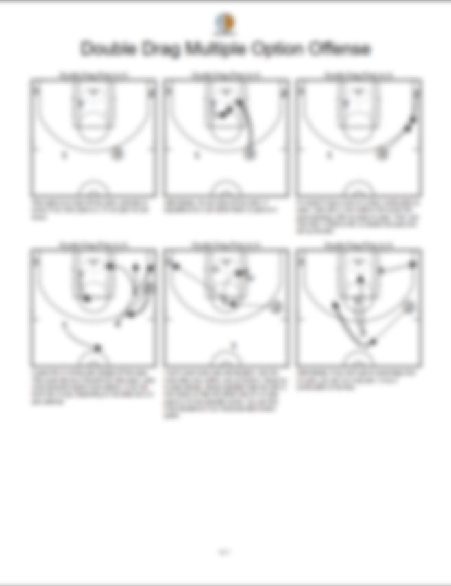 Double Drag Multiple Option Offense - Hoop Mentality