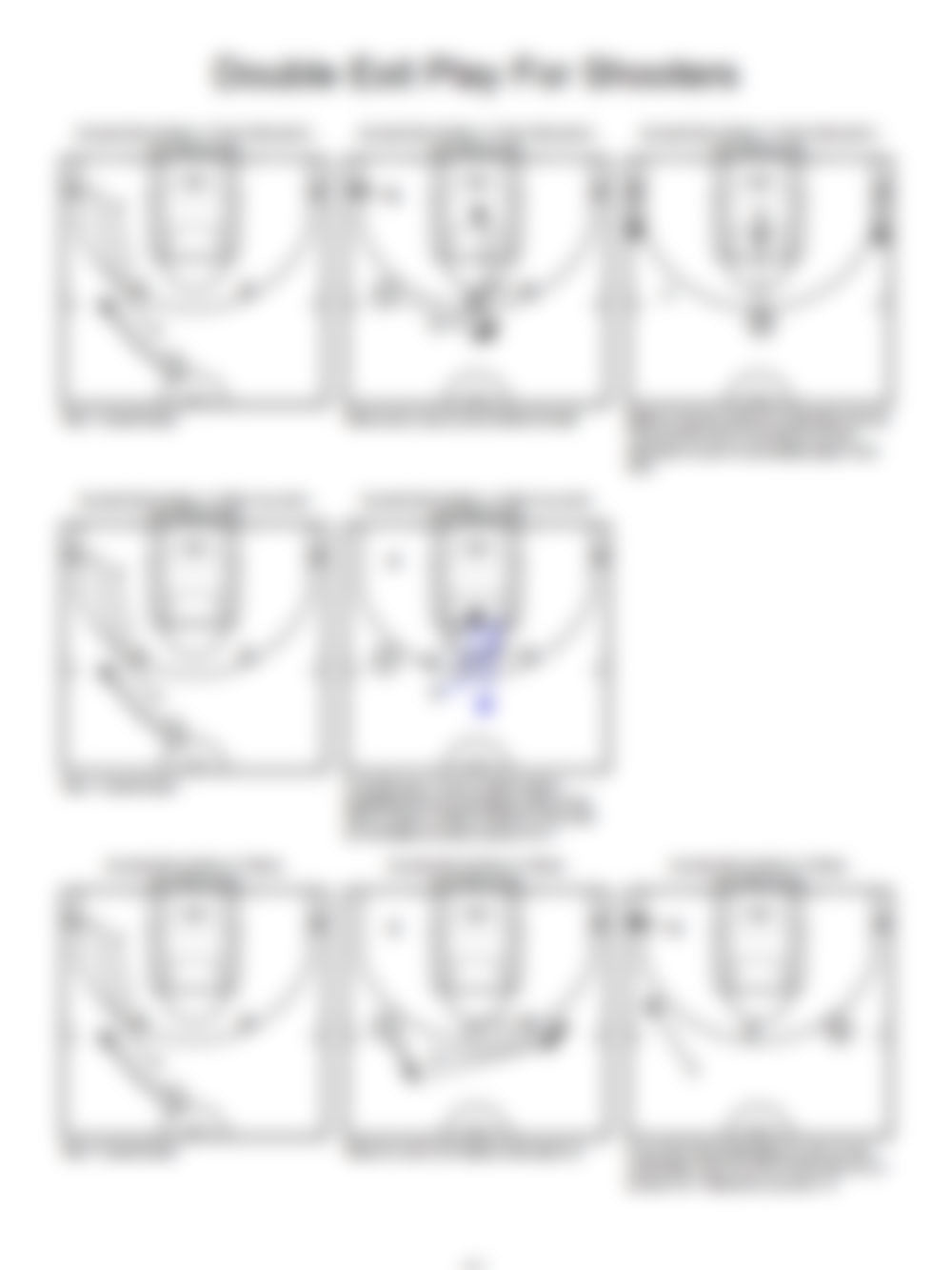 Double Exit Play For Shooters - Hoop Mentality