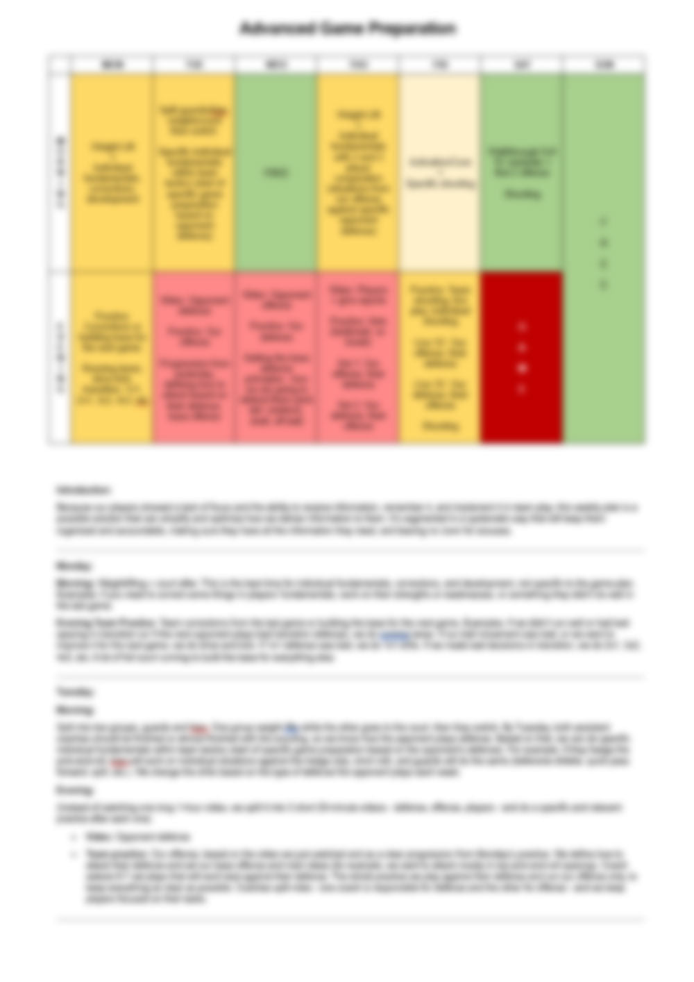 Game Preparation Guide With Weekly Practice Plan - Hoop Mentality