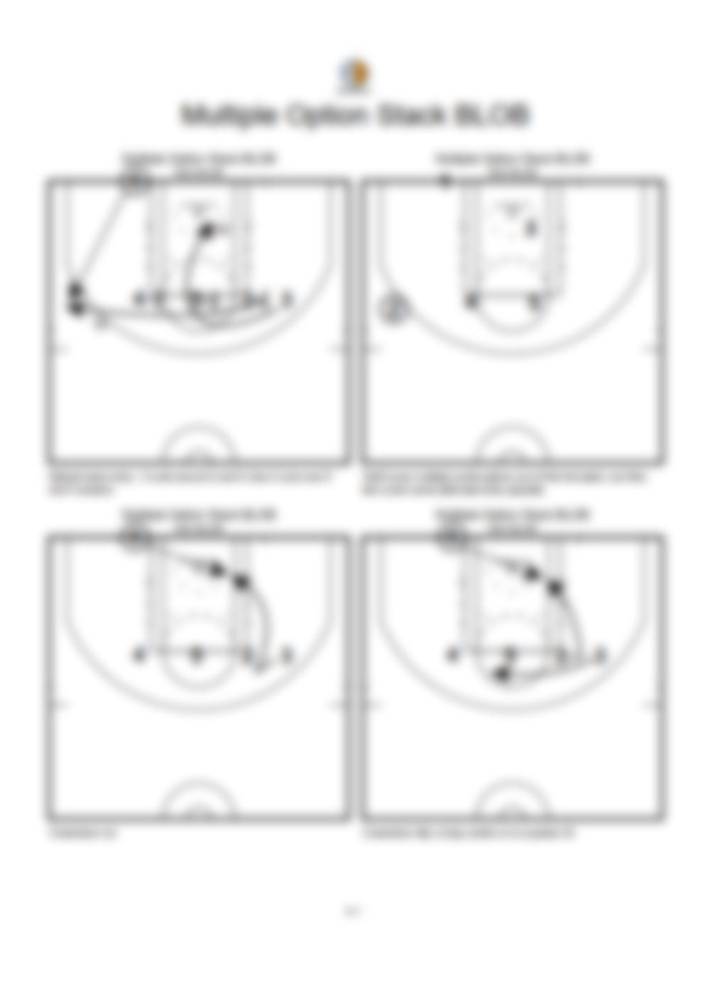 Multiple Option Stack BLOB Play Set - Hoop Mentality