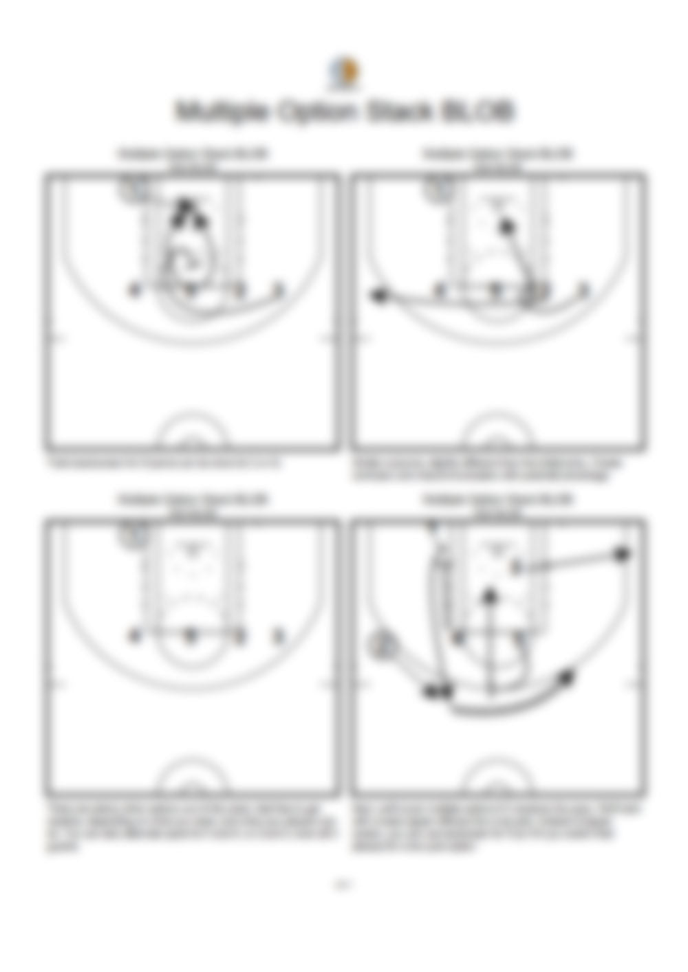 Multiple Option Stack BLOB Play Set - Hoop Mentality
