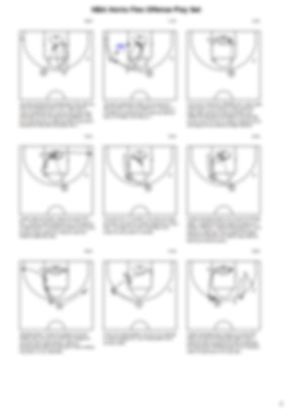 Horns Flex Offense Play Set - Hoop Mentality
