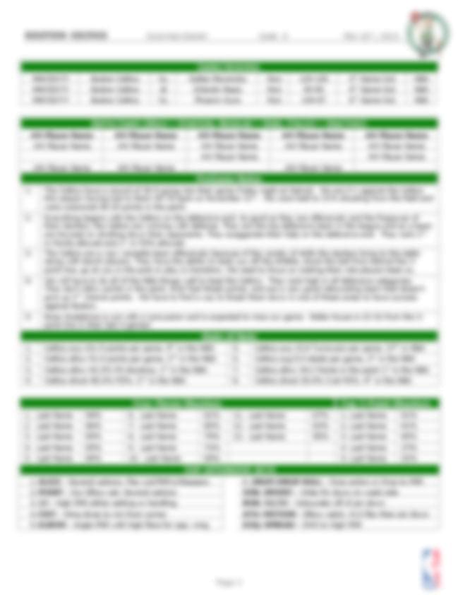 Basketball Scouting Bundle For Coaches - Hoop Mentality