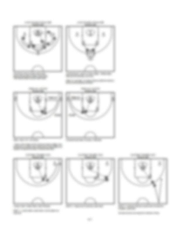 Basketball Offseason Improvement Drills - Hoop Mentality