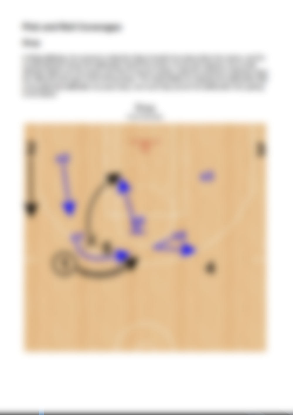 Pick And Roll Defense Principles And Coverages
