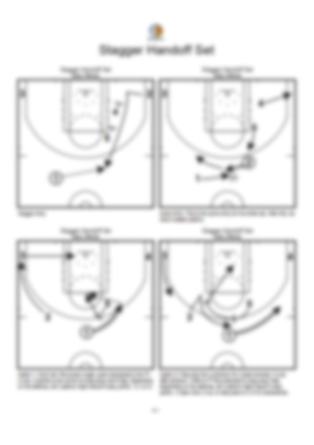 Versatile Stagger Handoff Offense Play Set - Hoop Mentality
