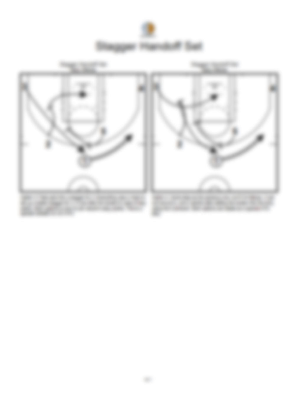 Versatile Stagger Handoff Offense Play Set - Hoop Mentality