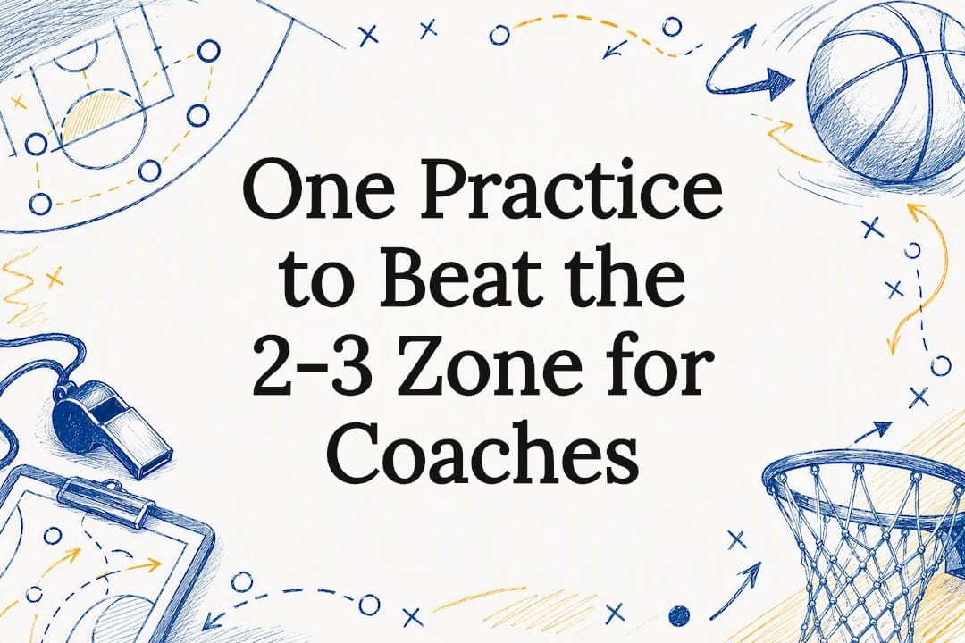 Decorative 2-3 zone coaching title card
