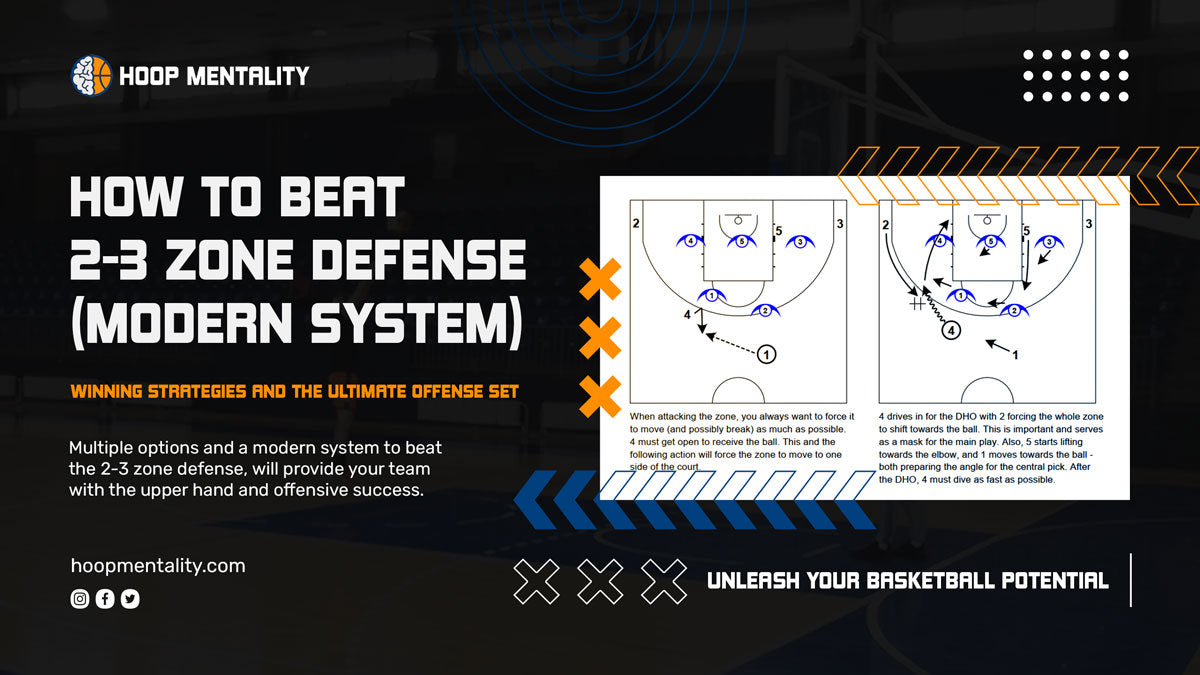 How To Beat A 2-3 Zone Defense With Smart Basketball Offense Play - Hoop Mentality