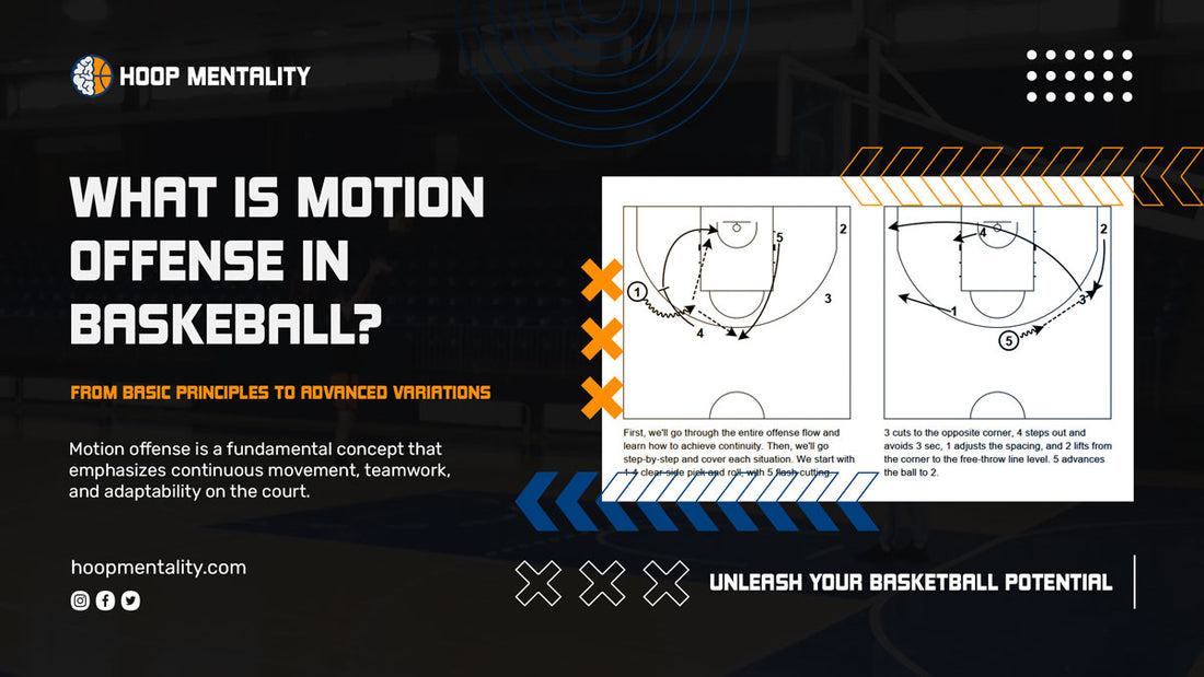 What Is Motion Offense In Basketball?