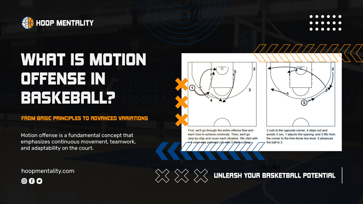 What Is Motion Offense In Basketball? - Hoop Mentality