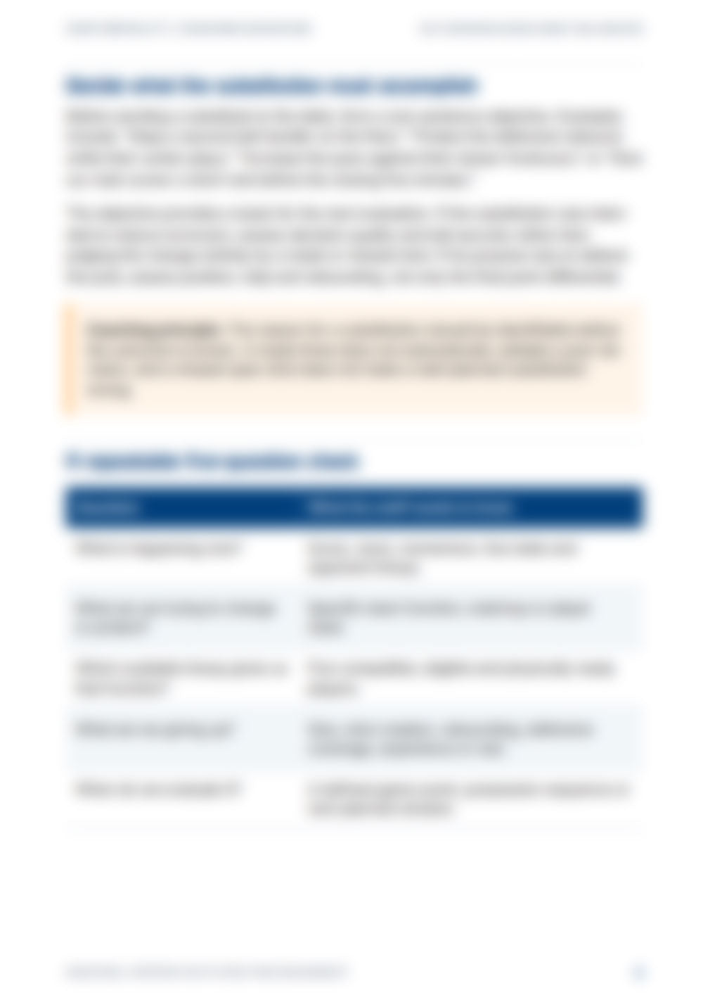 Basketball Rotation And Playing Time Management System