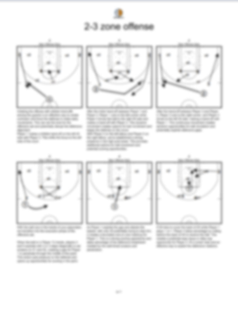 DHO Offense Against 2-3 Zone Defense - Hoop Mentality