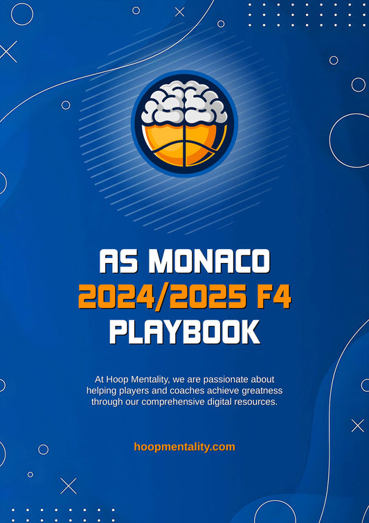 AS Monaco 2024/2025 F4 Playbook - Hoop Mentality