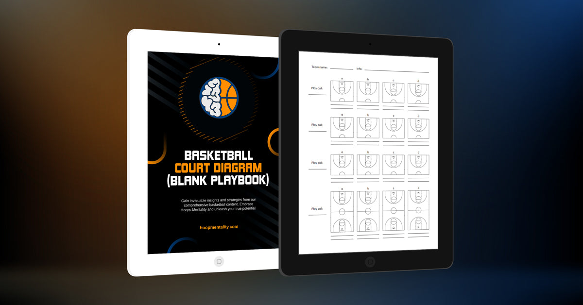 Blank Basketball Court Diagram For Drawing Plays (Printable) Hoop
