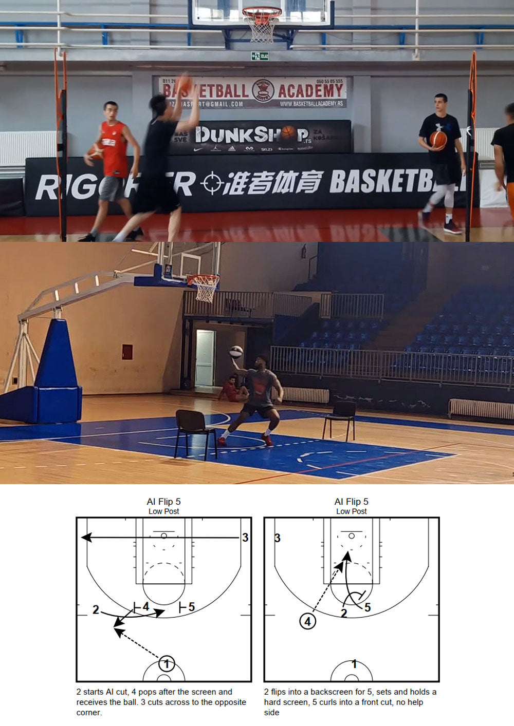 Basketball Low Post Bundle For Coaches