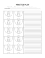 Basketball Practice Plan Template - Hoop Mentality