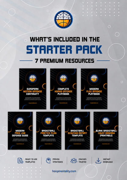 Basketball Starter Pack For Coaches