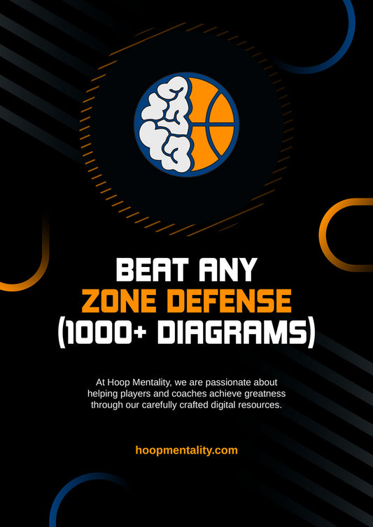 Beat Any Zone Defense (Over 1000 Play Diagrams)