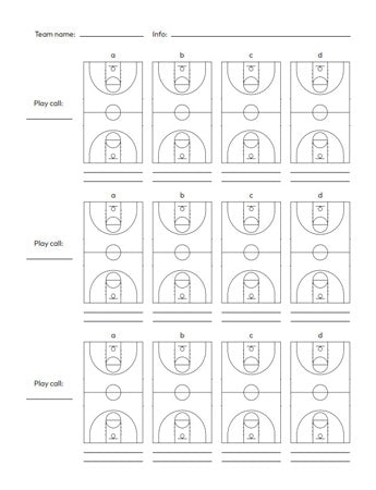 Blank Basketball Court Diagram For Drawing Plays (Printable) – Hoop ...