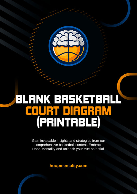 Blank Basketball Court Diagram For Drawing Plays (Printable) - Hoop Mentality