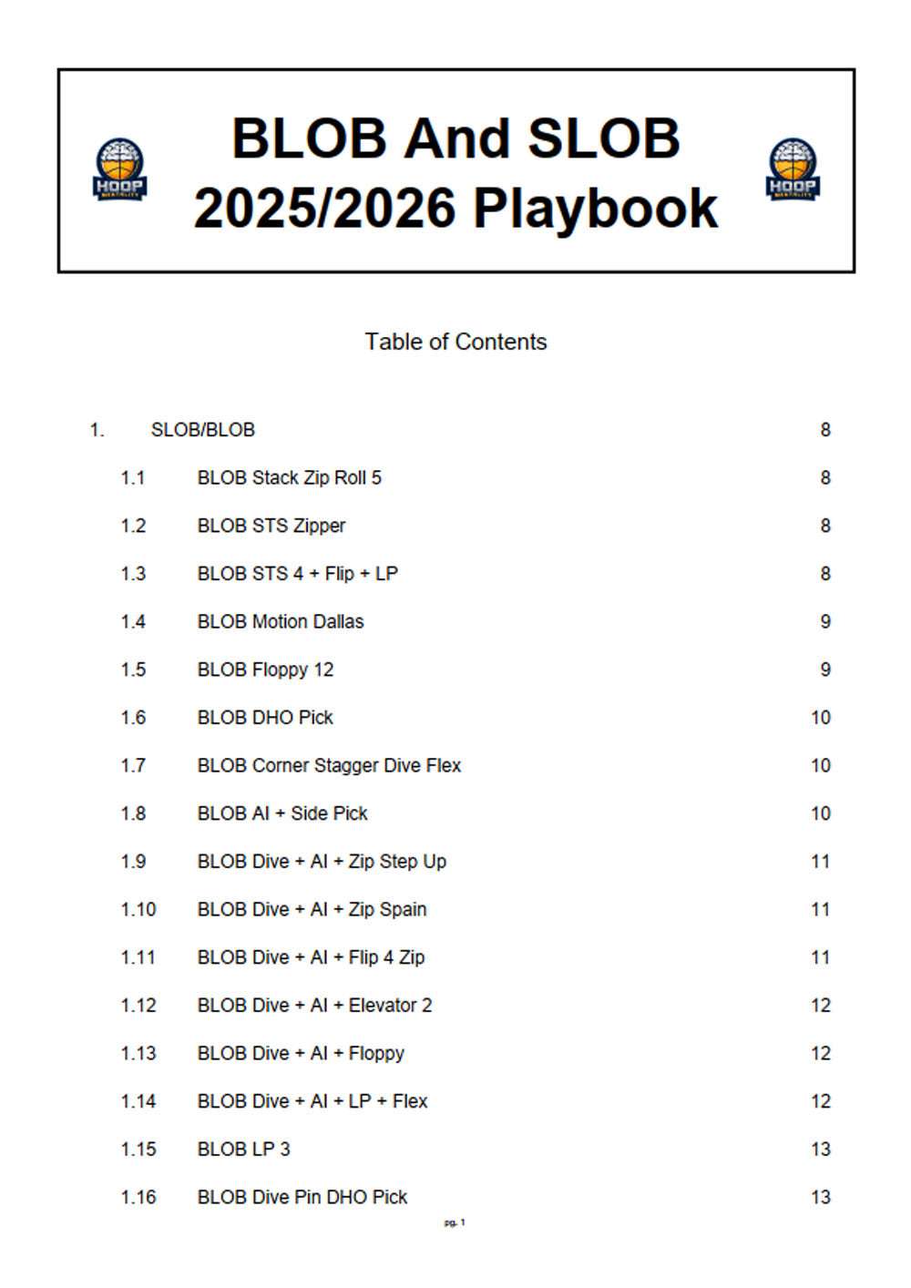 BLOB And SLOB 2025/2026 Playbook