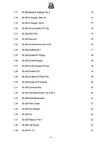 BLOB And SLOB 2025/2026 Playbook