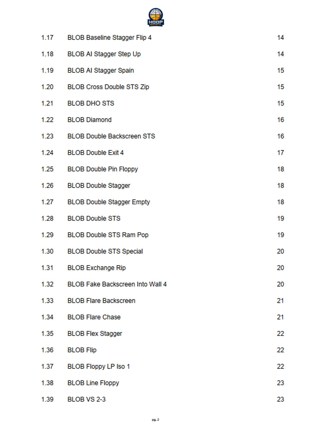 BLOB And SLOB 2025/2026 Playbook