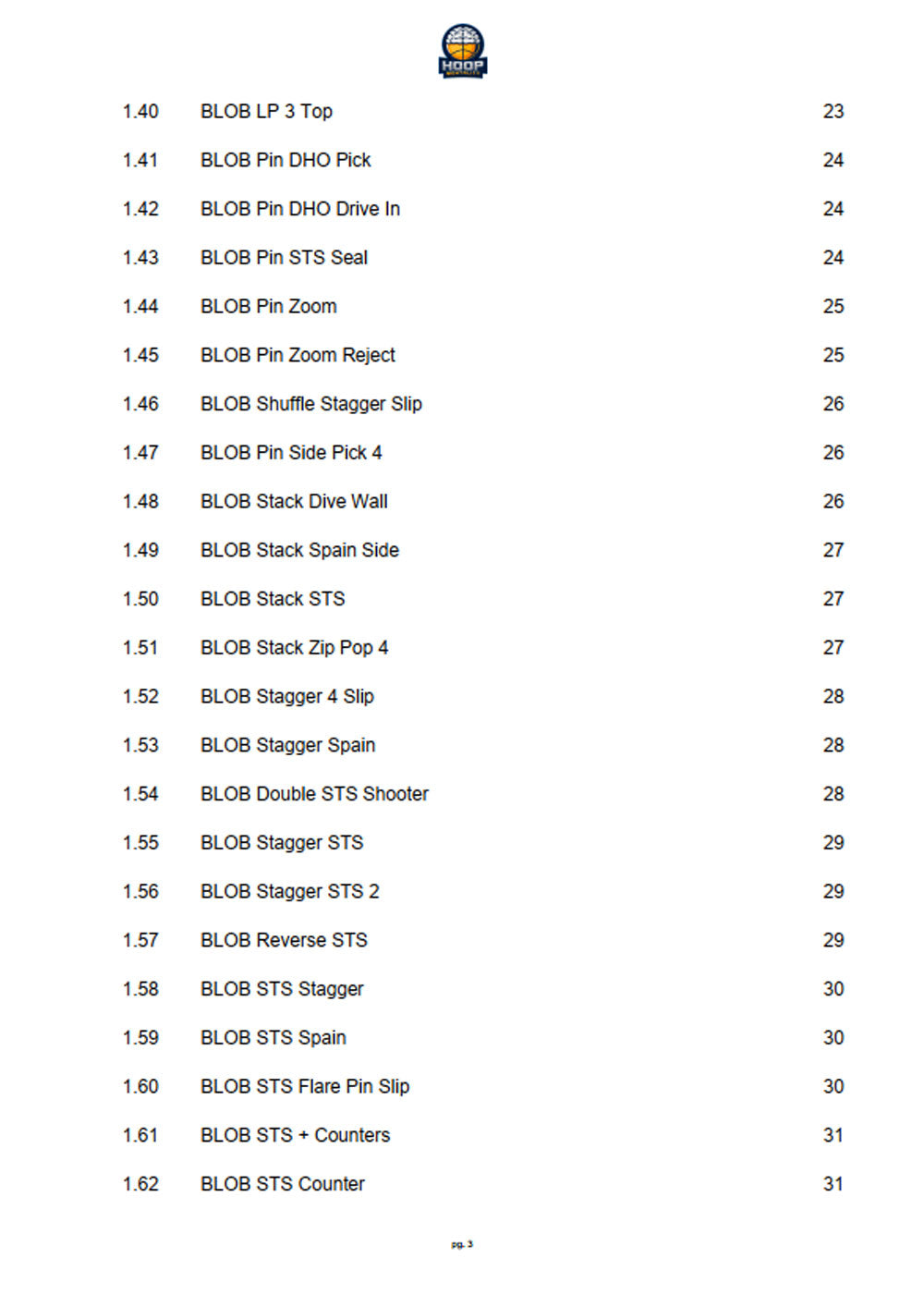 BLOB And SLOB 2025/2026 Playbook