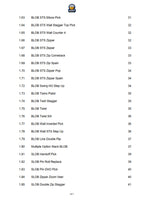 BLOB And SLOB 2025/2026 Playbook