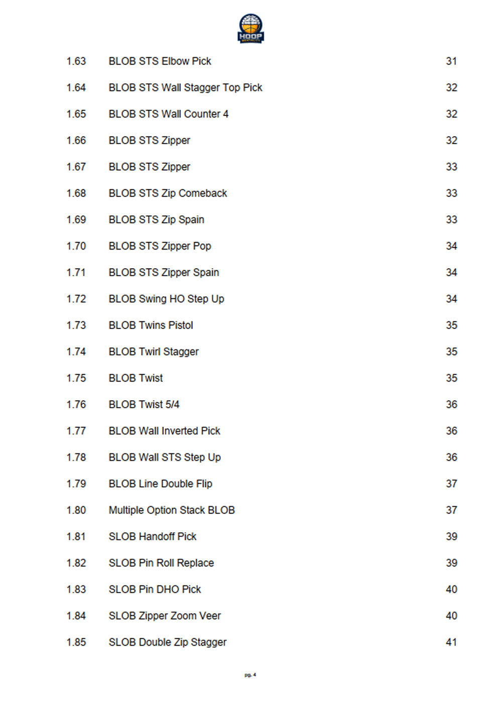 BLOB And SLOB 2025/2026 Playbook