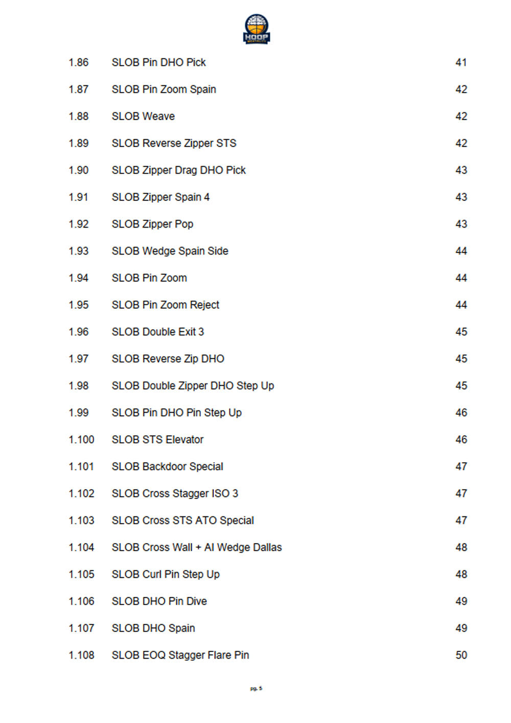 BLOB And SLOB 2025/2026 Playbook