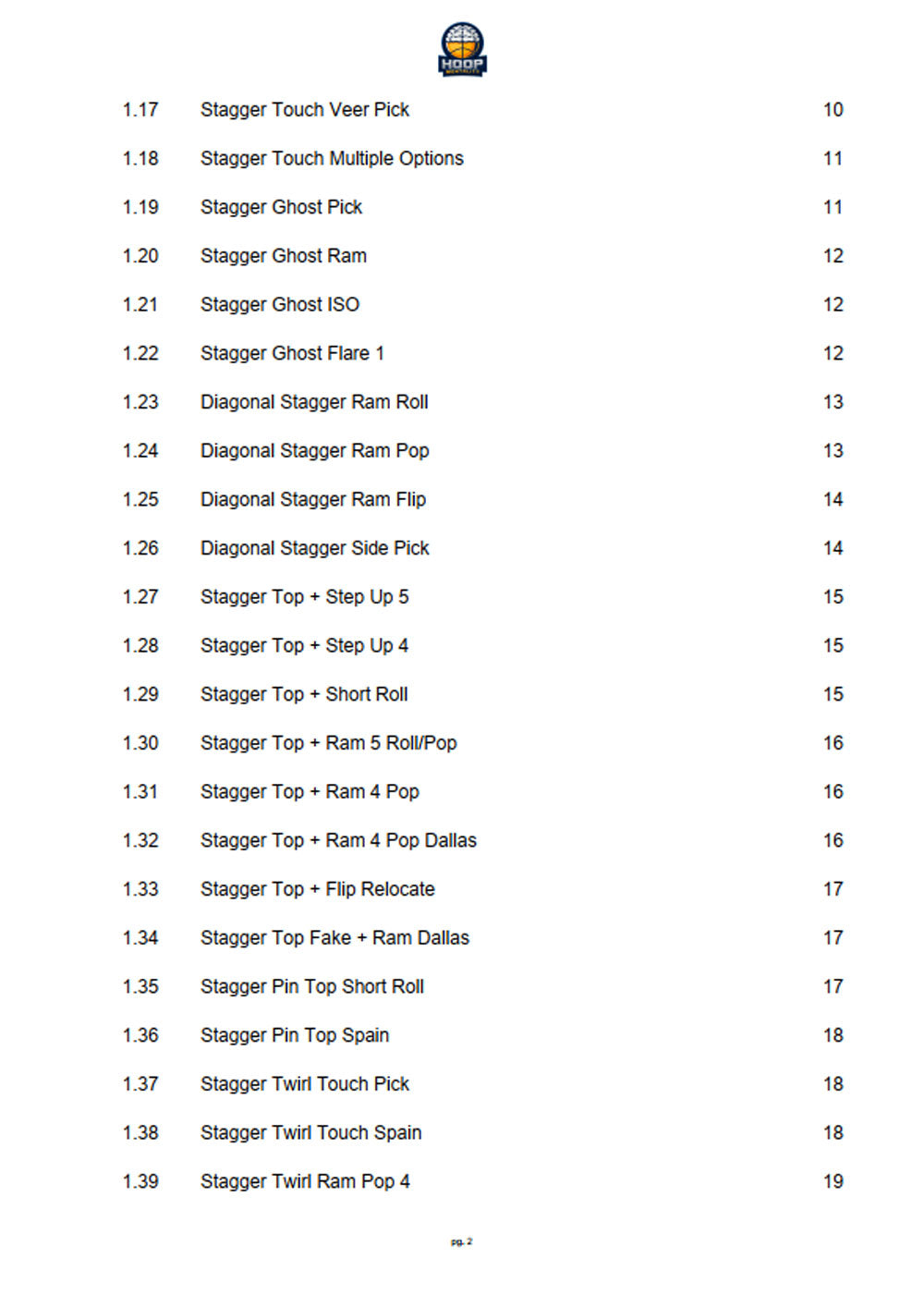 Complete Stagger Offense Playbook V2.0
