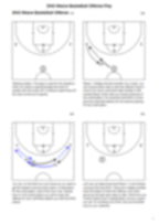 DHO Weave Basketball Offense Play - Hoop Mentality