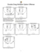 Double Drag Multiple Option Offense - Hoop Mentality