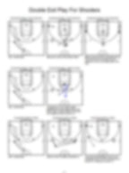 Double Exit Play For Shooters - Hoop Mentality