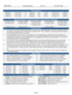 Editable Scouting Report Template - Hoop Mentality